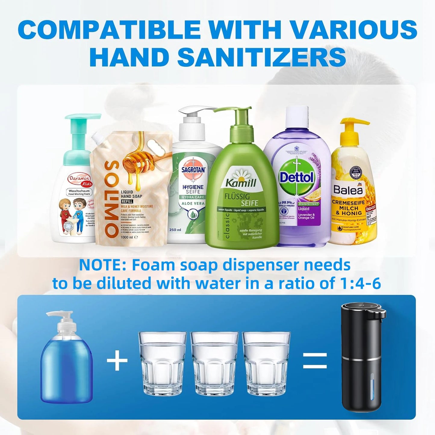 Automatic Soap Dispenser