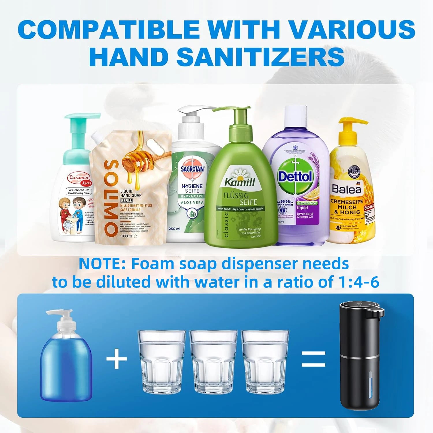 Automatic Soap Dispenser
