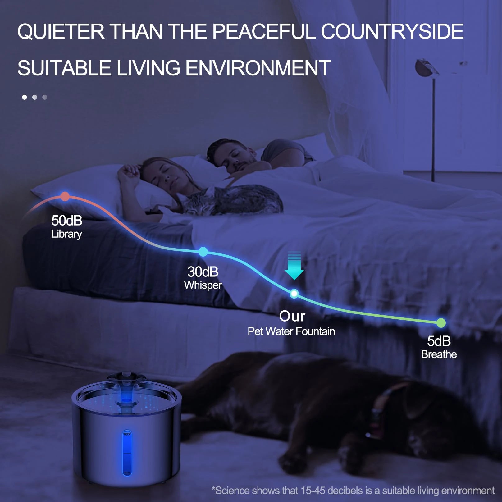 Automatic Pet Water Fountain (Stainless Steel, 2.5L)